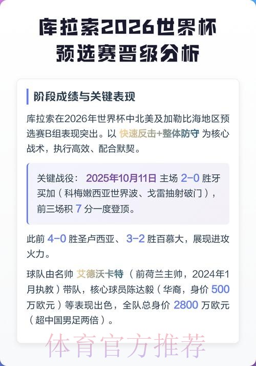 2026世界杯买球网页版最佳选择分析 2026世界杯买球网页版最佳选择分析